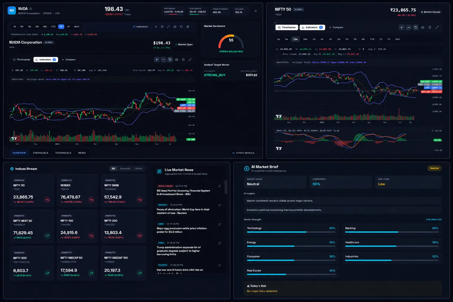FinPulse AI Dashboard Screenshot