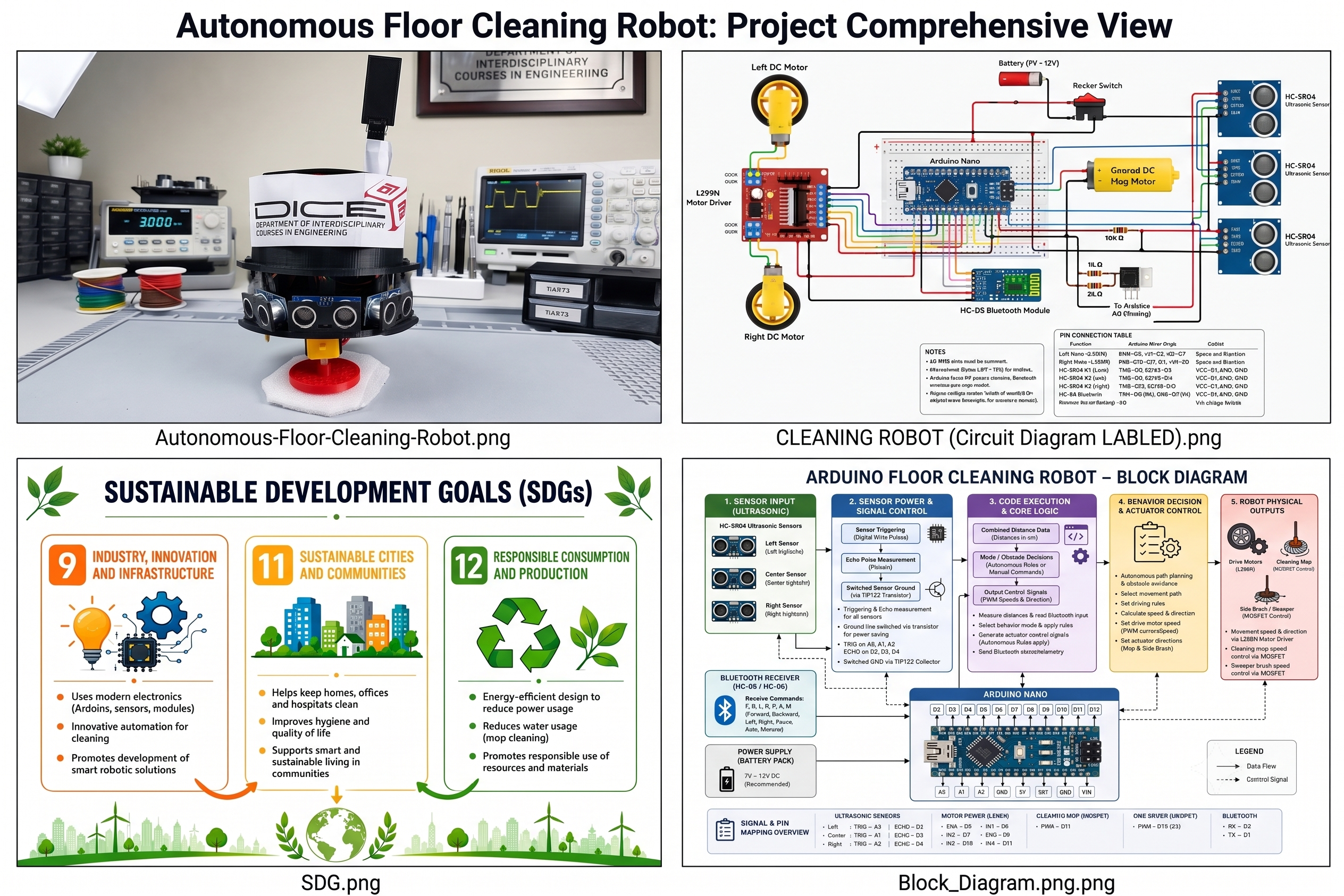 Autonomous Floor Robot Dashboard
