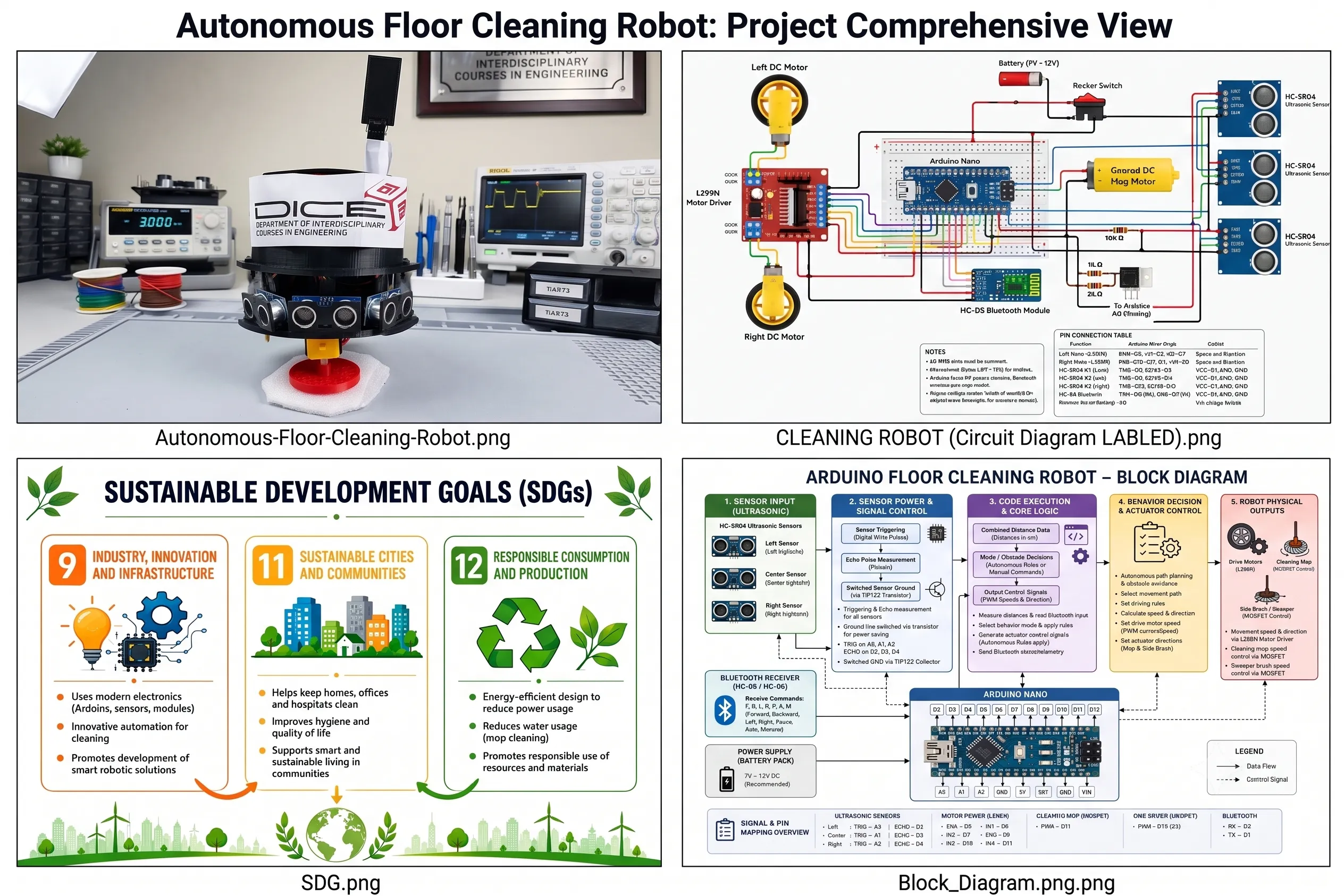 Autonomous Floor Cleaning Robot